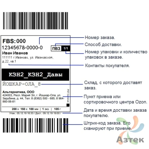 Термотрансферная этикетка 75х120 (рядов 1 по 500 шт) Полуглянец в рулоне, втулка 40 мм (к) IQ code