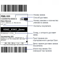 Термотрансферная этикетка 75х120 (рядов 1 по 300 шт) Полуглянец в рулоне, втулка 40 мм (к) IQ code
