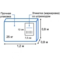 Термоэтикетка ЭКО 75х120 (рядов 1 по 250 шт) в рулоне, втулка 40 мм (к) IQ code