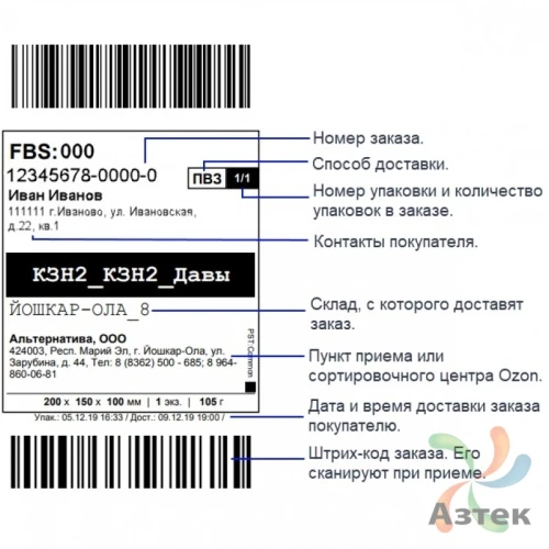 Термоэтикетка ЭКО 75х120 (рядов 1 по 250 шт)  в рулоне, втулка 40 мм (к) IQ code