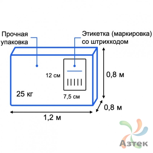 Термотрансферная этикетка 75х120 (рядов 1 по 500 шт) Полуглянец в рулоне, втулка 76 мм (к) IQ code