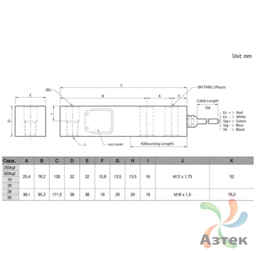Тензодатчик BSA-5000 CAS для платформенных и палетных весов, весовых дозаторов и для взвешивания бункеров и емкостей