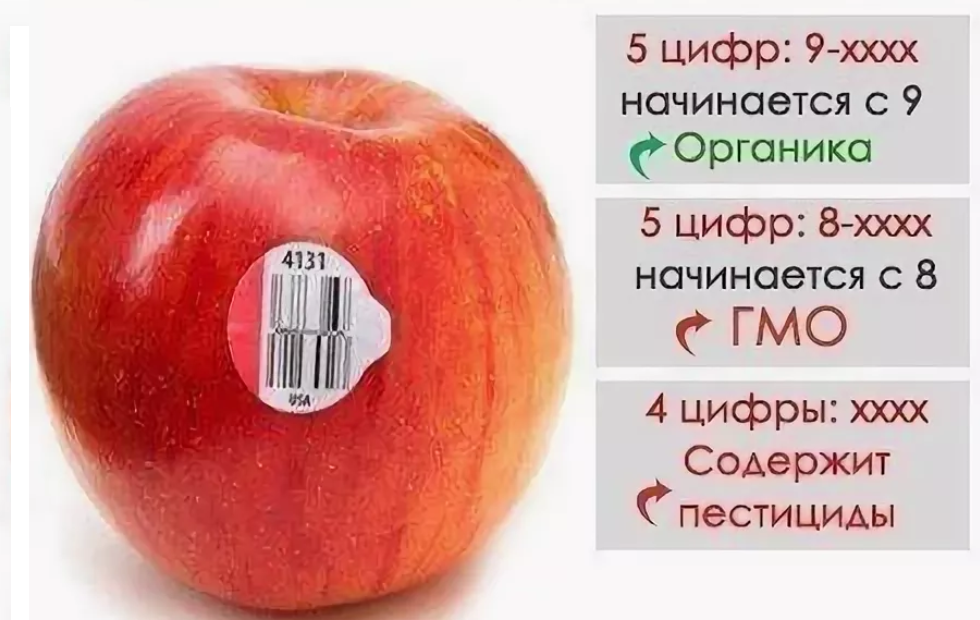 Штрих код фруктовый