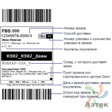 Термотрансферная этикетка 75х120 (рядов 1 по 500 шт) Полуглянец в рулоне, втулка 40 мм (к) IQ code
