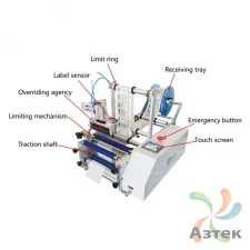 Этикетировщик полуавтоматический AS-C12 настольный для круглых предметов