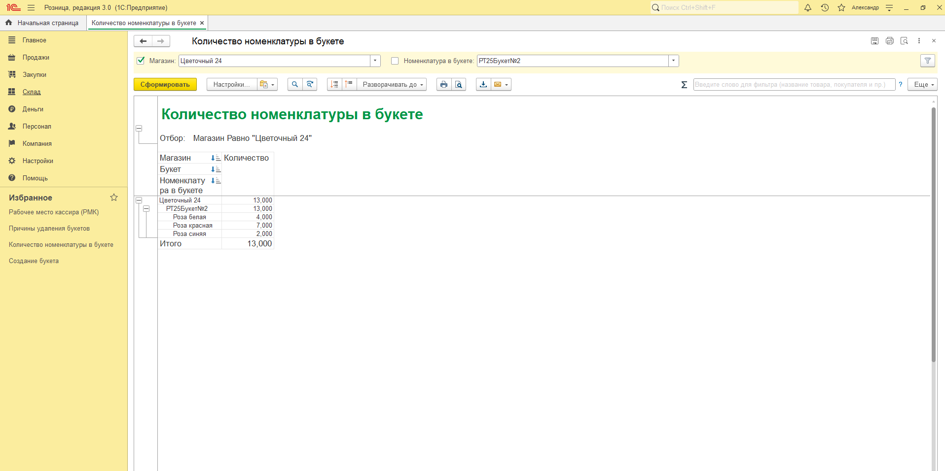 Номенклатура букета