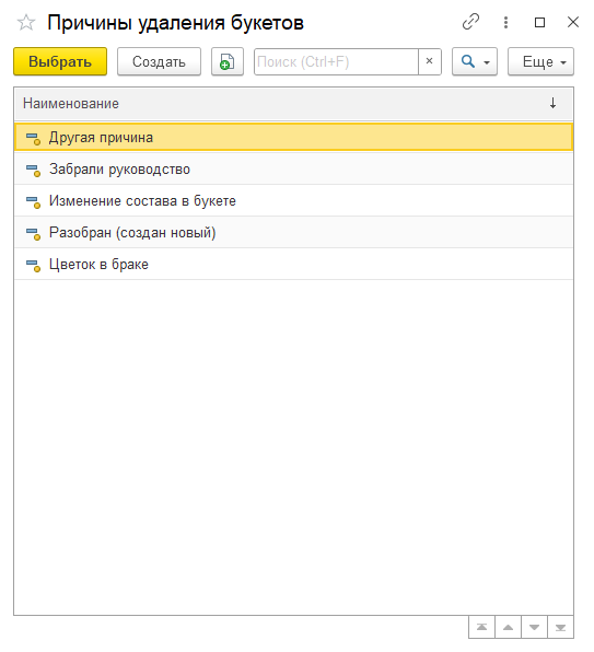 Удаление букета